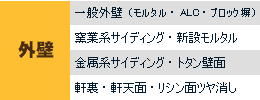 外壁