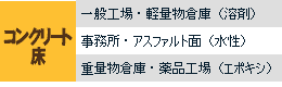 コンクリート床