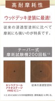 大阪ガス　キシラデコール アクオステージ