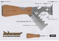 ROLLINGDOG 14in1マルチツール　#50531